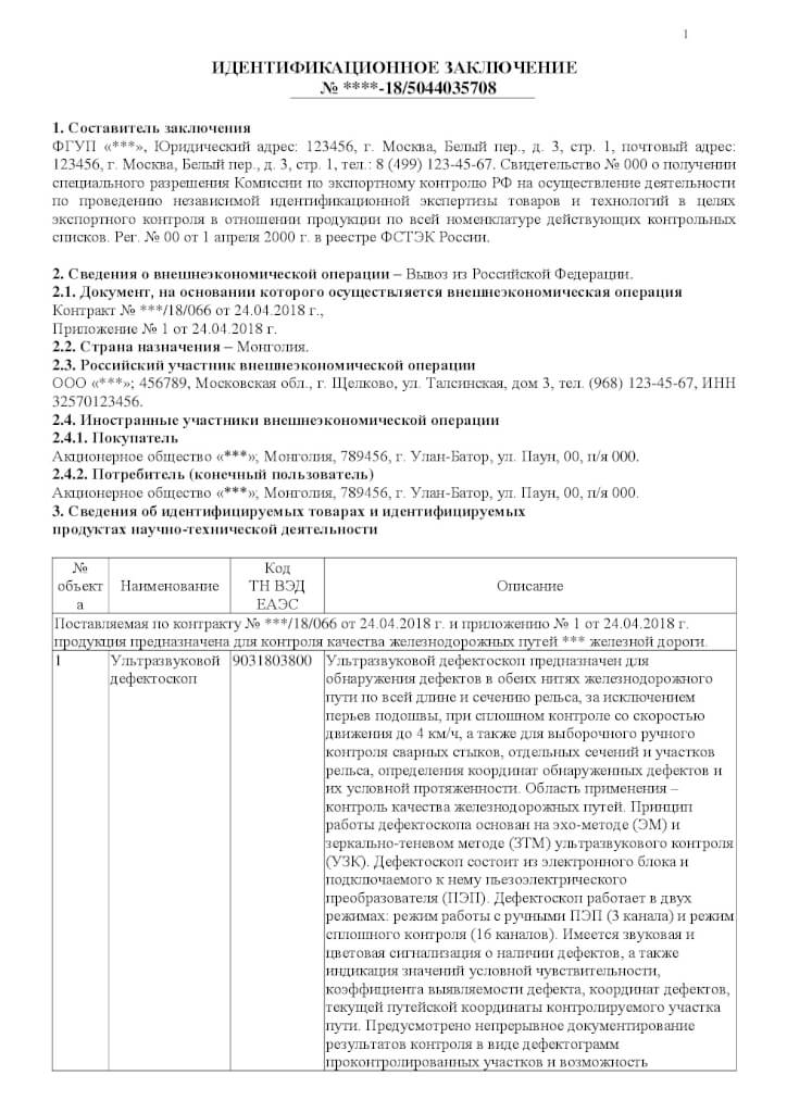 Заключение ФСТЭК в Зернограде Оформить Заключение ФСТЭК в Зернограде